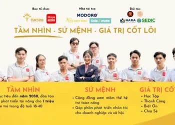 Rise Your Future: Ra Mắt Cộng Đồng Ươm Mầm Thế Hệ Trẻ Toàn Năng